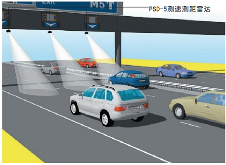 OriFire PSD-5 narrow beam range and speed radar sensor